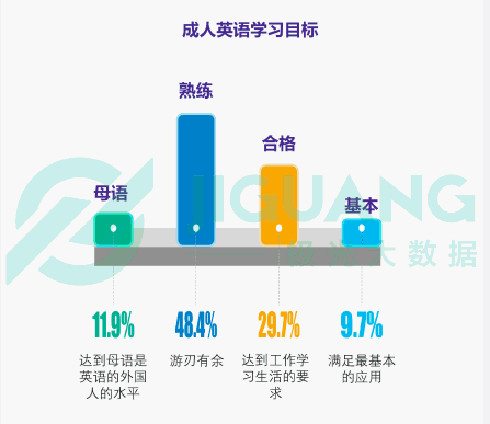 张家港英语培训17372558002