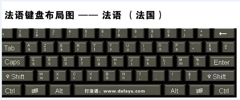 请输入描述